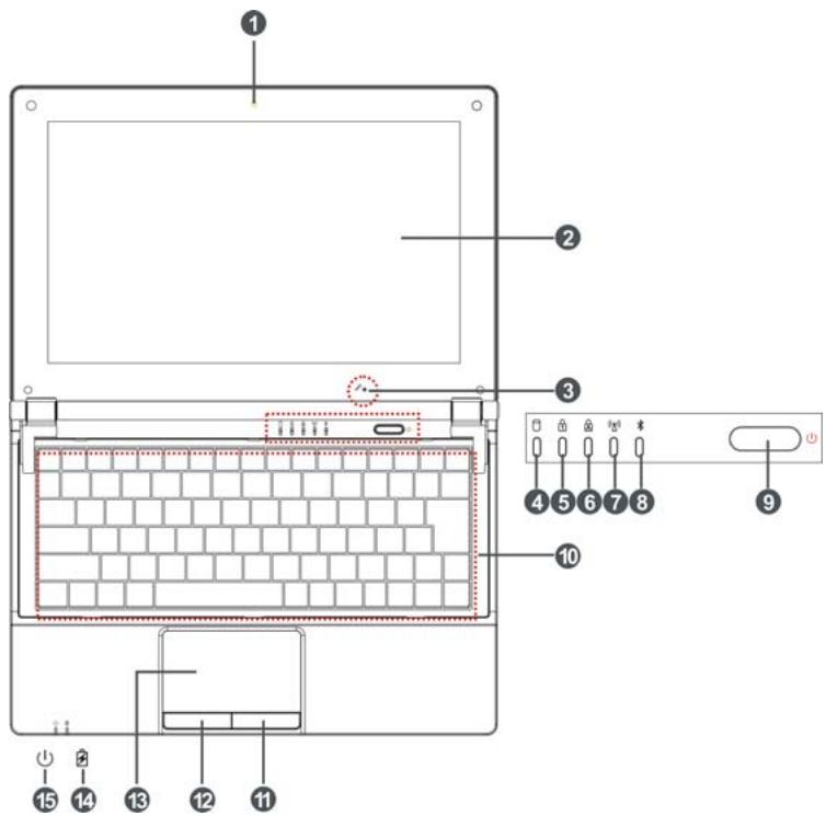 VIEWSONIC VNB101 - 1-1 Top Side - 1