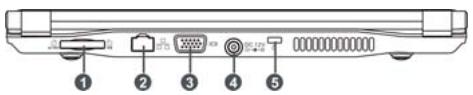 VIEWSONIC VNB101 - 1-4 Rear Side - 1