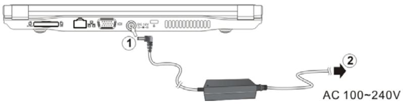 VIEWSONIC VNB101 - 5-3 Connecting the Power Adapter - 1