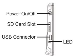 VIEWSONIC 3DPF8 - Picture Frame Overview - 2