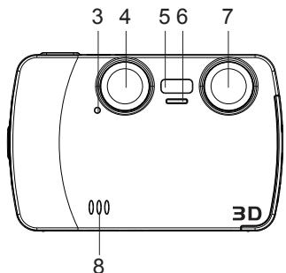 VIEWSONIC 3DSC5 - Product overview - 2