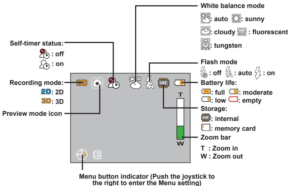 VIEWSONIC 3DSC5 - Reading screen icons - 1
