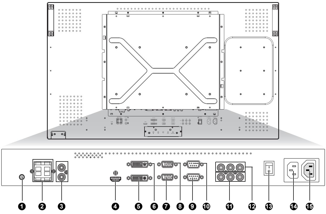 VIEWSONIC CD4225 - Control Panel - 3