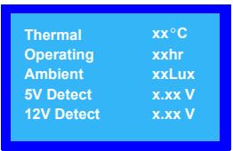 VIEWSONIC CD4225 - Diagnostic - 1