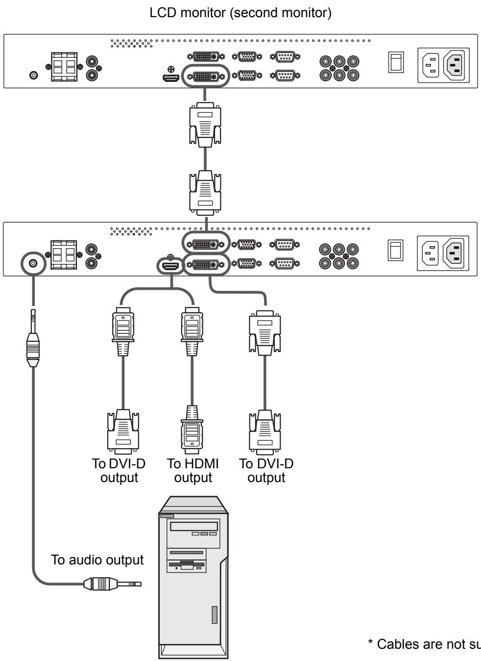 VIEWSONIC CD4225 - Connect the LCD Monitor to a Computer with a Digital Output - 1