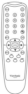 VIEWSONIC CD4225 - Ergonomics - 6