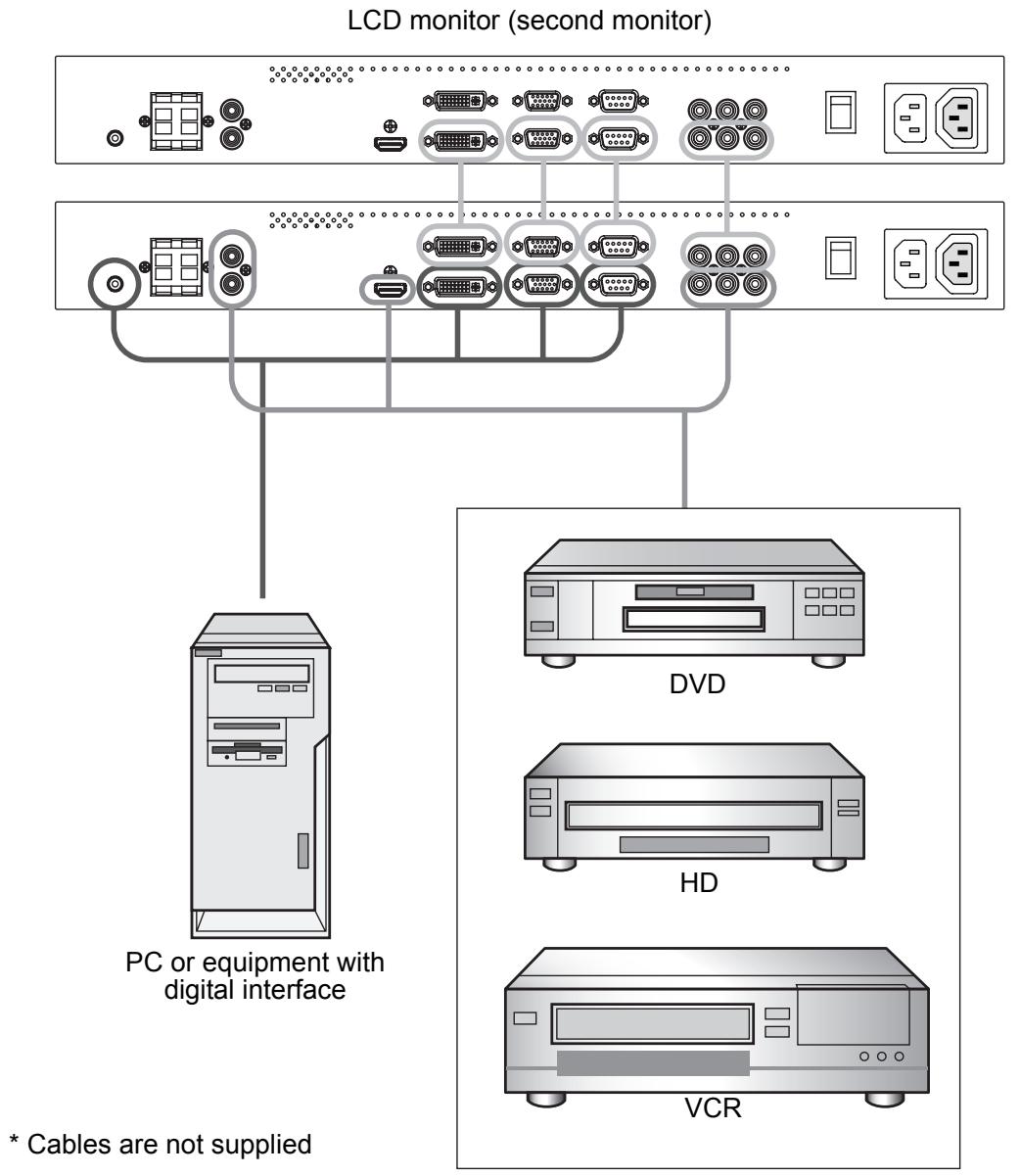 VIEWSONIC CD4225 - Wiring Diagram - 1