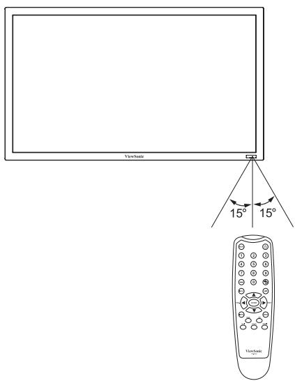 VIEWSONIC CD4225 - Handling the remote control - 1