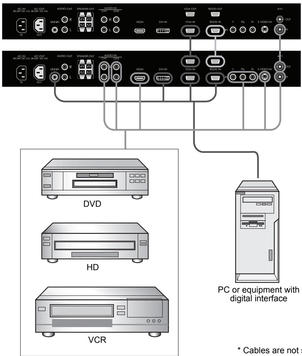 VIEWSONIC CD4232 - Wiring Diagram - 1