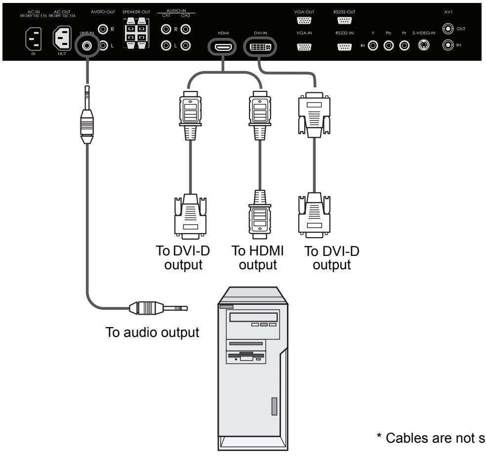 VIEWSONIC CD4232 - Connect the LCD Monitor to a Computer with a Digital Output - 1