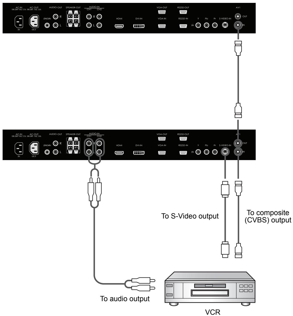VIEWSONIC CD4232 - Connect the LCD Monitor to a VCR - 1
