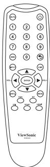 VIEWSONIC CD4232 - Ergonomics - 6