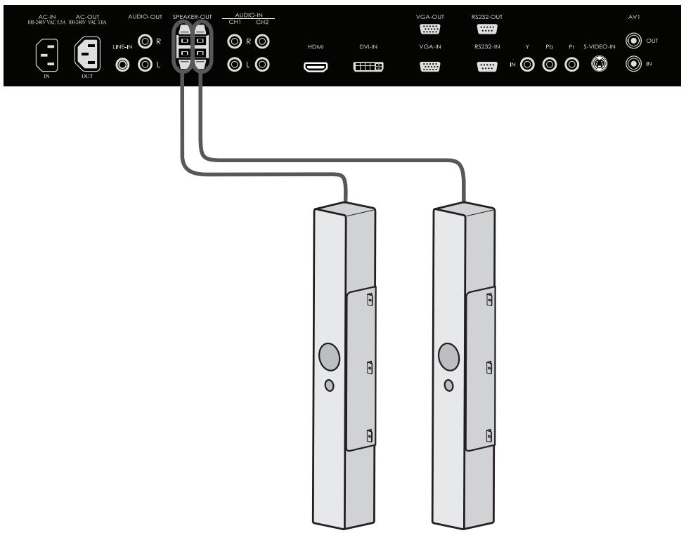 VIEWSONIC CD4232 - Connect the LCD Monitor to External Speakers - 1