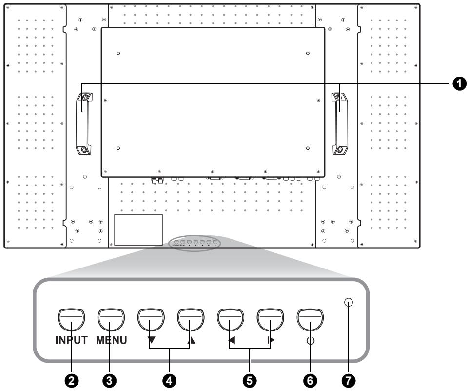 VIEWSONIC CD4232 - Control Panel - 1