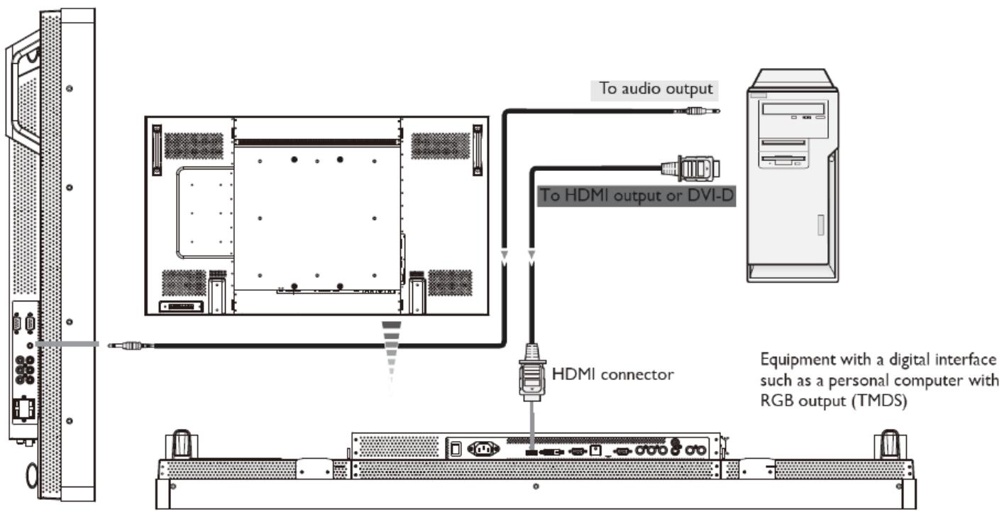 VIEWSONIC CD5233 - Connect the LCD Monitor to a Computer with a Digital Output - 1