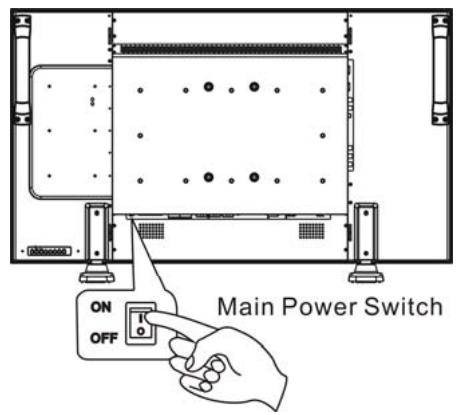 VIEWSONIC CD5233 - Power ON and OFF Modes - 1