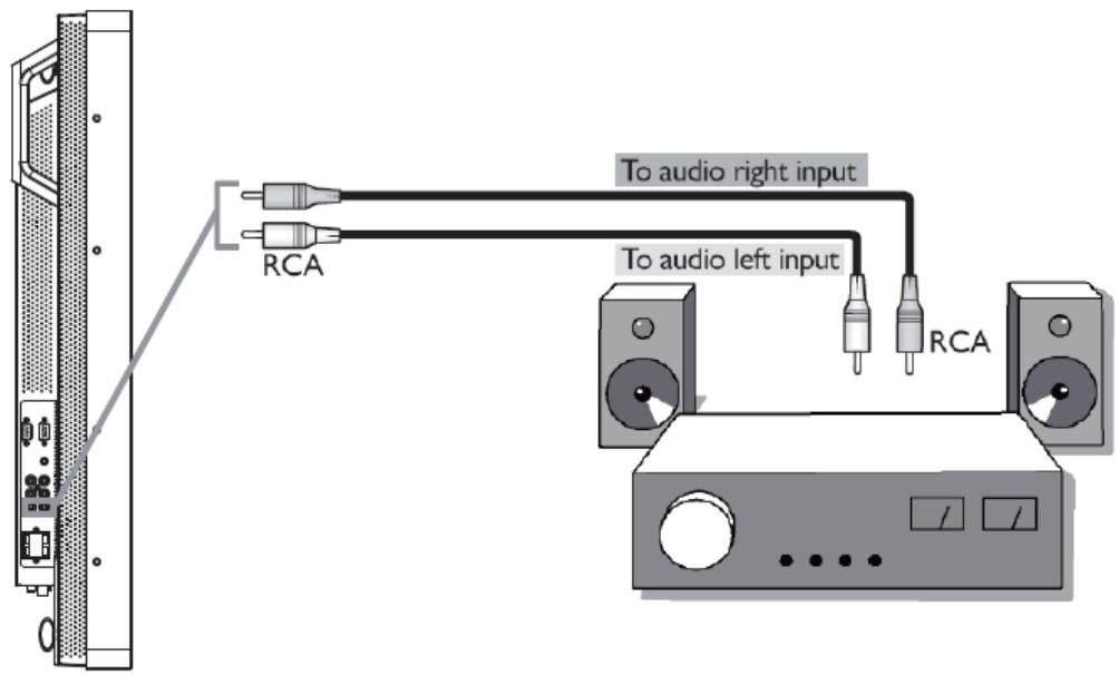 VIEWSONIC CD5233 - Connect the LCD Monitor to a Stereo Amplifier - 1