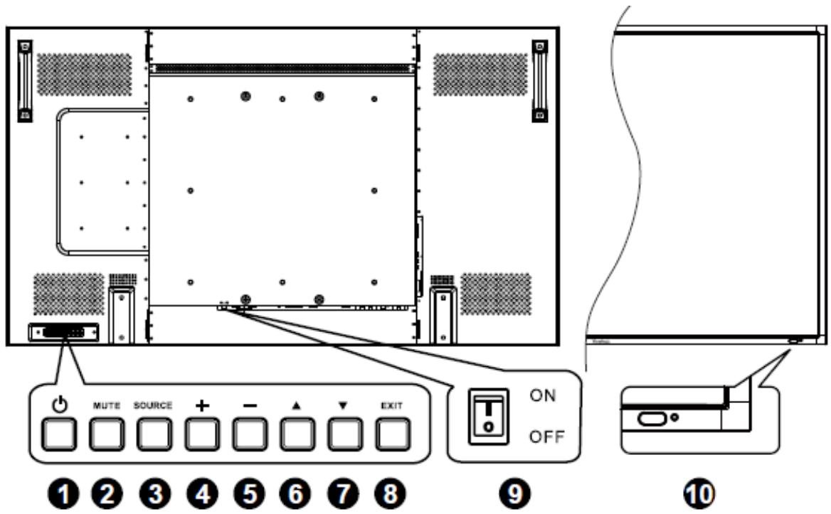 VIEWSONIC CD5233 - Control Panel - 1