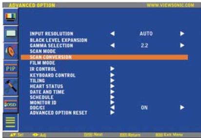 VIEWSONIC CD5233 - SCAN MODE \* : INPUT HDMI, DVI-D(MODE-HD), S-VIDEO, VIDEO only - 1