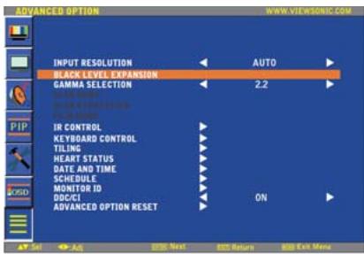 VIEWSONIC CD5233 - INPUT RESOLUTION \* : INPUT VGA only - 1