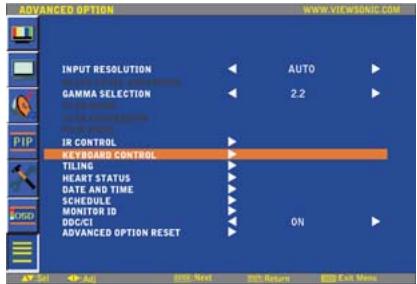 VIEWSONIC CD5233 - IR CONTROL - 1