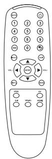 VIEWSONIC CDP6530 - Ergonomics - 6