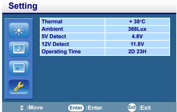 VIEWSONIC CDP6530 - Diagnostic - 1