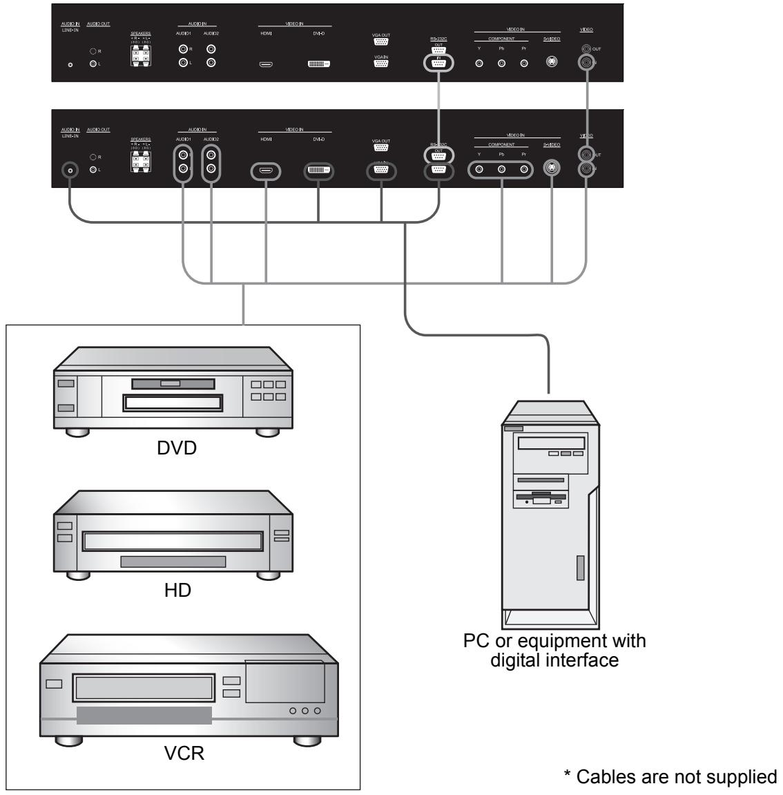 VIEWSONIC CDP6530 - Wiring Diagram - 1