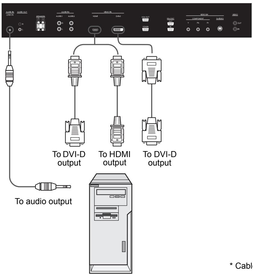 VIEWSONIC CDP6530 - Connect the LCD Monitor to a Computer with a Digital Output - 1