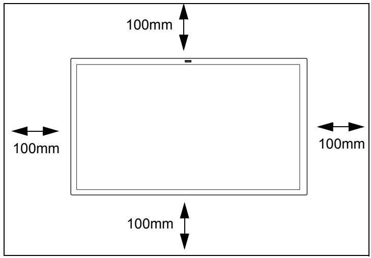 VIEWSONIC CDP6530 - Ventilation Requirements for Enclosure Mounting - 1