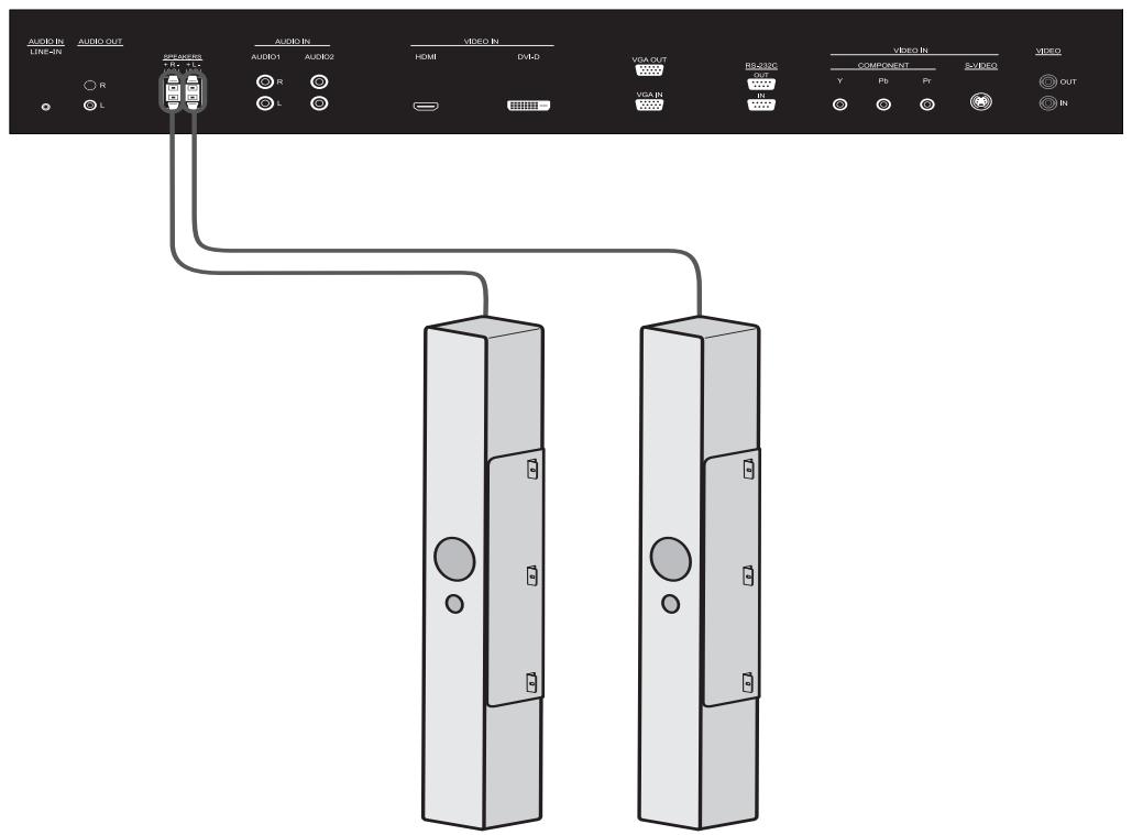VIEWSONIC CDP6530 - Connect the LCD Monitor to External Speakers - 1