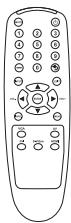 VIEWSONIC CDP6530 - Handling the Remote Control - 2