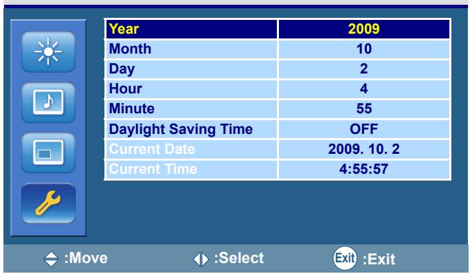 VIEWSONIC CDP6530 - Schedule - 1