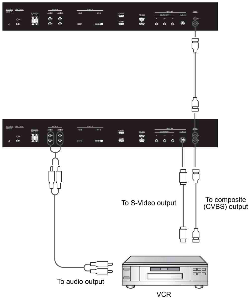 VIEWSONIC CDP6530 - Connect the LCD Monitor to a VCR - 1
