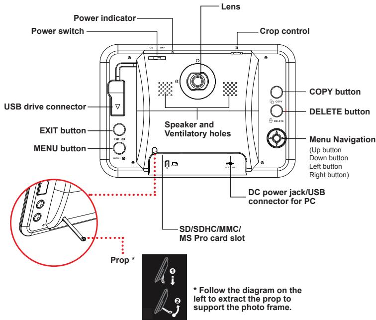 VIEWSONIC DPF8-CAM - Photo frame Overview - 2