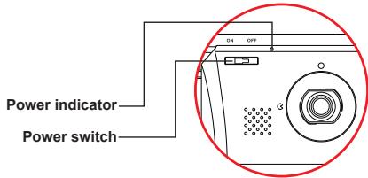 VIEWSONIC DPF8-CAM - Powering on/off your photo frame - 1