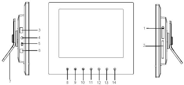 VIEWSONIC DPG807BK - Location of Controls - 1