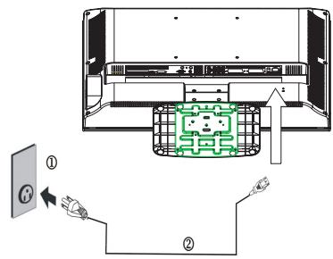 VIEWSONIC N3246W - Power Connection - 1