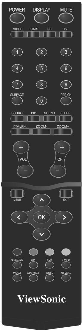 VIEWSONIC N3246W - MENU - 1