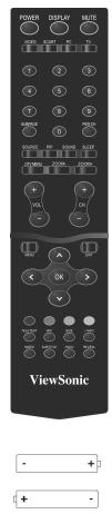 VIEWSONIC N3246W - Package Contents - 5