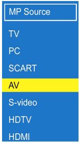 VIEWSONIC N3246W - To select AV source: - 1
