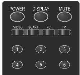 VIEWSONIC N3246W - (1)How to use HDMI: - 2