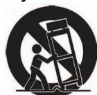 VIEWSONIC N3246W - Important Safety Instructions - 1