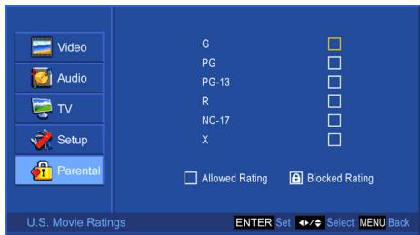 VIEWSONIC N4285P - Canadian French Ratings - 2