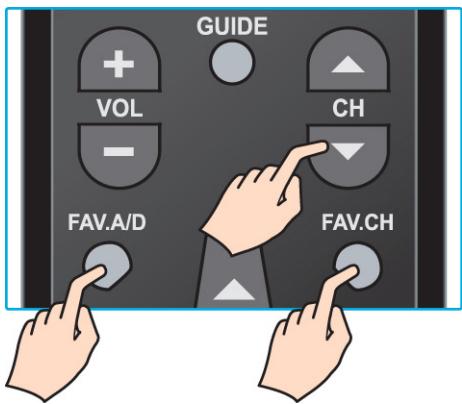VIEWSONIC N4285P - Favorite Channel Setting - 1