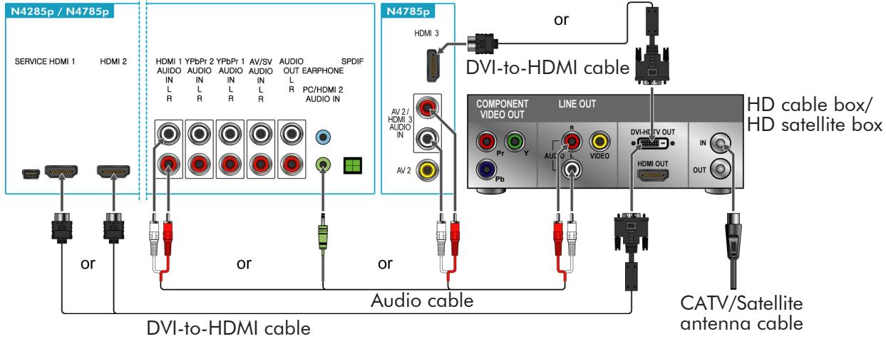 VIEWSONIC N4285P - DVI Connection - 1