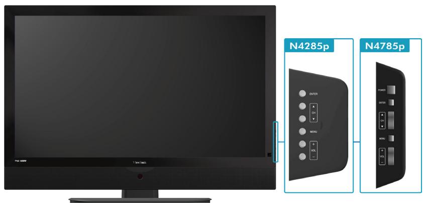 VIEWSONIC N4285P - Remote Control and TV Controls - 2