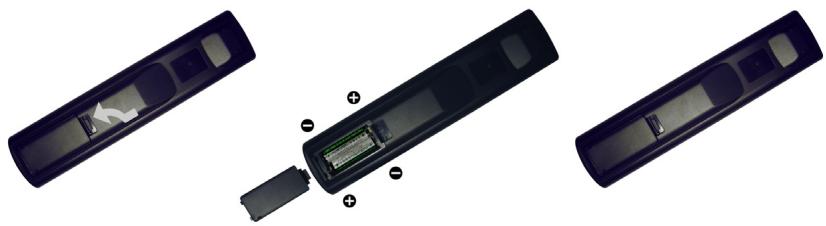 VIEWSONIC N4285P - Inserting Remote Control Batteries - 1