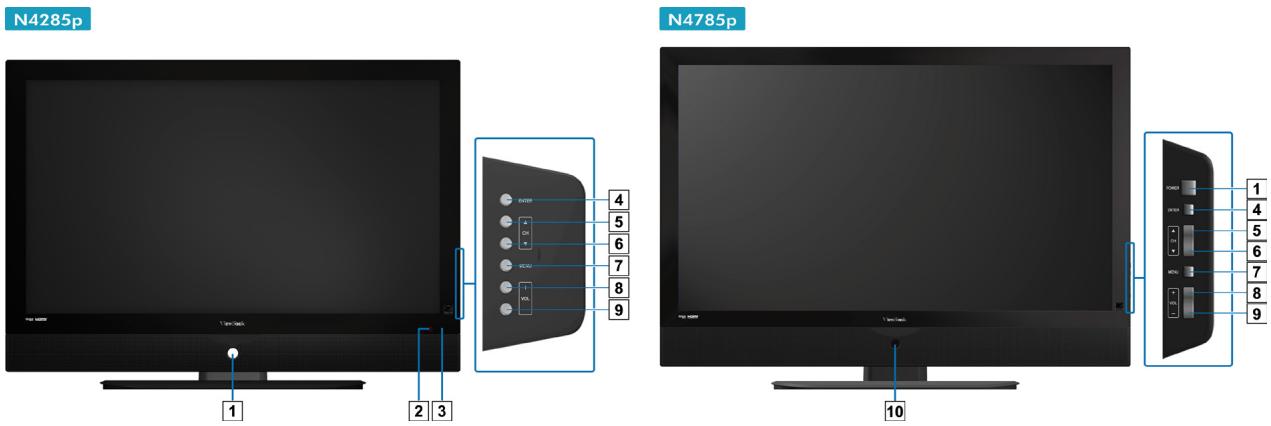 VIEWSONIC N4285P - Front View of the Product - 1