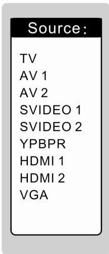 VIEWSONIC N4290P - To Select Input Source - 1